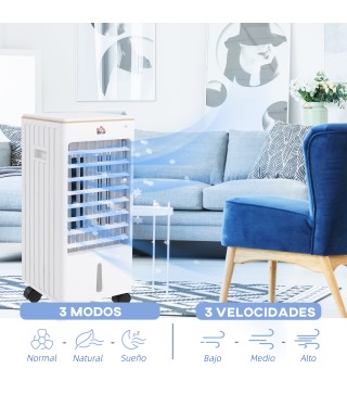 Climatizador Evaporativo