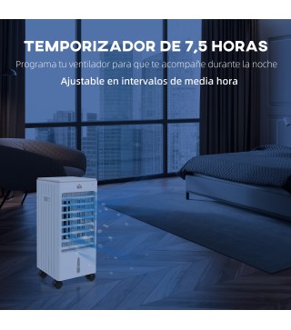 Climatizador Evaporativo