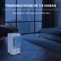 Climatizador Evaporativo