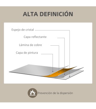 Espejo de Pared