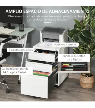 Cajonera de Oficina