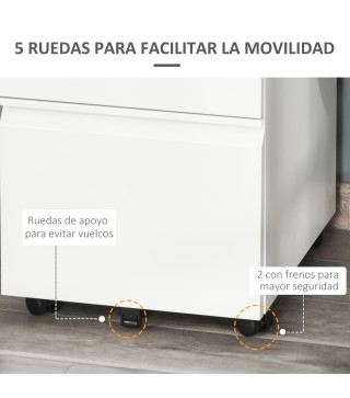 Cajonera de Oficina