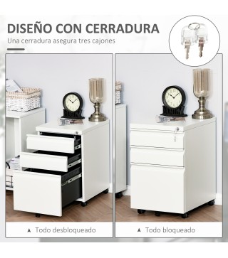 Cajonera de Oficina