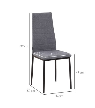 Sillas de Comedor