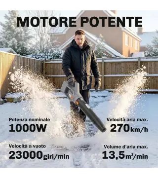 Soplador de Hojas Sin Cable 36V con 2 Baterías de 4.0Ah y Cargador Motor sin Escobillas 1000W 3 Velocidades Gris Claro