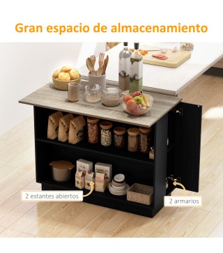 Isla de Cocina