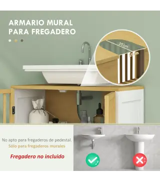 Armario de Baño