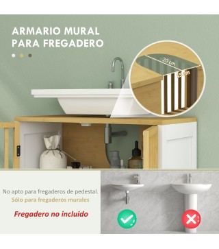 Armario de Baño