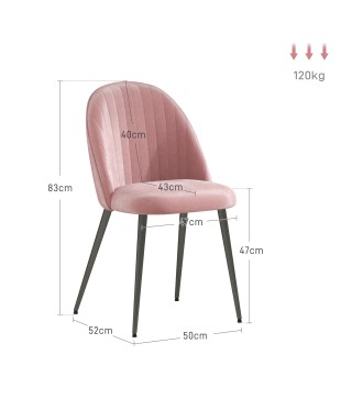 Sillas de Comedor