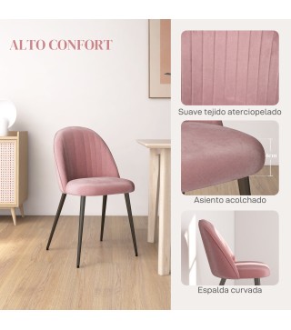 Sillas de Comedor