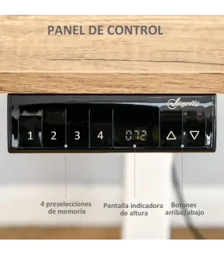 Escritorio Eléctrico