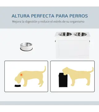 Comedero para Perros