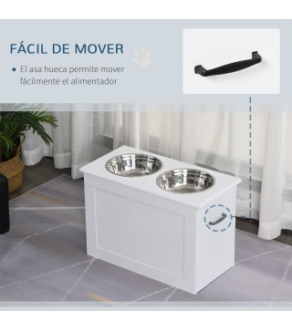Comedero para Perros