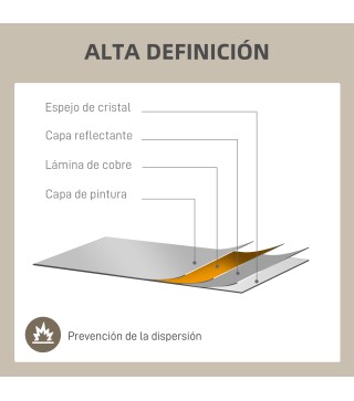 Espejo de Pared