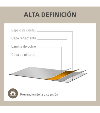 Espejo de Pared