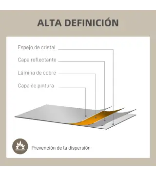 Espejo de Pared