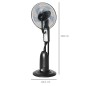 Ventilador Nebulizador Ventilador Nebulizador