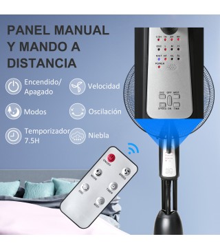 Ventilador Nebulizador