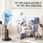 Ventilador Nebulizador Ventilador Nebulizador