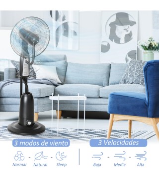 Ventilador Nebulizador