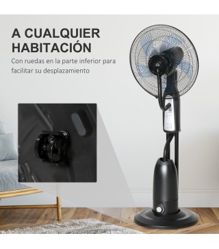 Ventilador Nebulizador