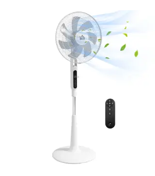 Ventilador de Pie