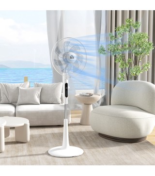 Ventilador de Pie