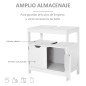 Conjunto de Baño Conjunto de Baño