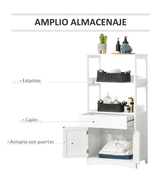 Conjunto de Baño