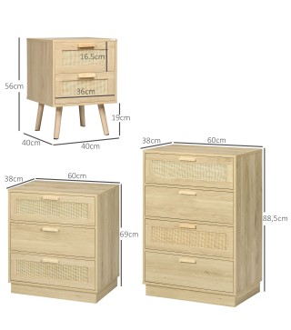 Conjunto para Hogar