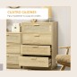 Conjunto para Hogar Conjunto para Hogar