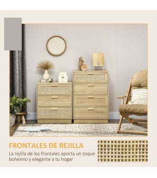 Conjunto para Hogar
