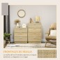 Conjunto para Hogar Conjunto para Hogar