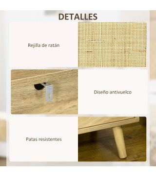 Mesitas de Noche