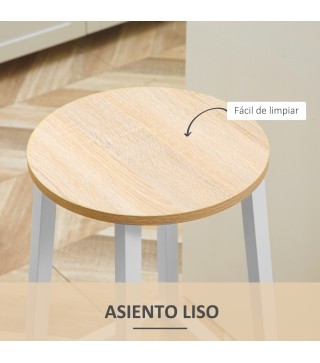 Taburetes de Bar