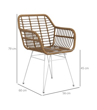 Sillas de Comedor