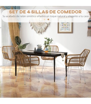 Sillas de Comedor