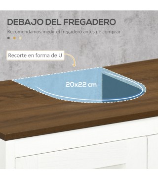Conjunto de Baño