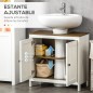Conjunto de Baño Conjunto de Baño