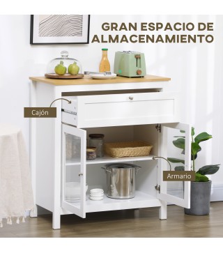 Alacena de Cocina