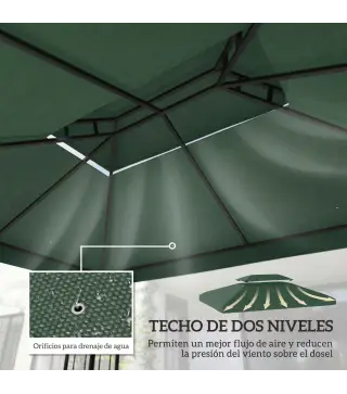 Toldo de Recambio 4x3 m con Techo Doble Orificios de Drenaje y Protección UV Solo Toldo NO Incluye Marco Verde