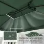 Toldo de Recambio 4x3 m con Techo Doble Orificios de Drenaje y Protección UV Solo Toldo NO Incluye Marco Verde