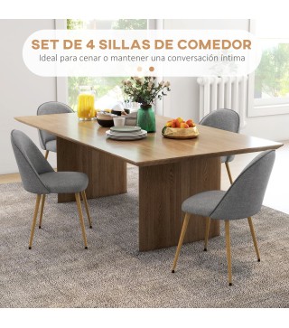 Sillas de Comedor