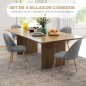 Sillas de Comedor Sillas de Comedor