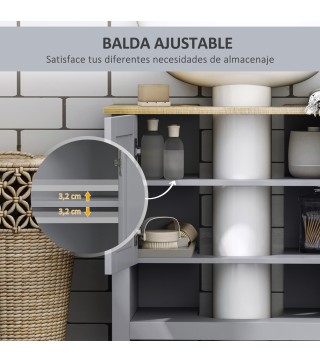 Conjunto de Baño