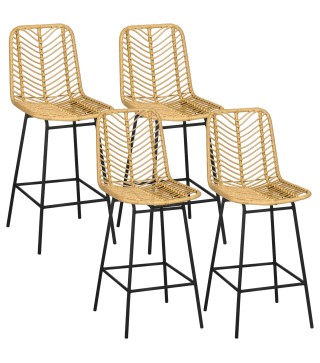 Taburetes de Bar