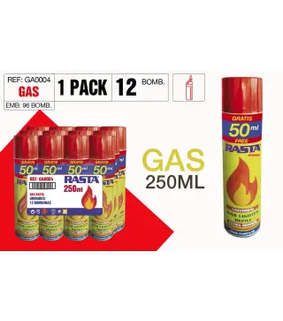 Caja 12 Botellas Gas Para Encend. 250 Mil.