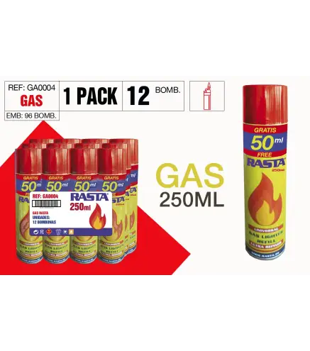 Caja 12 Botellas Gas Para Encend. 250 Mil.