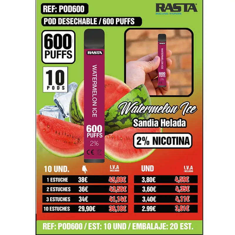 Pod 600 2%Nict-Sandia Est 10 Emb 20Est