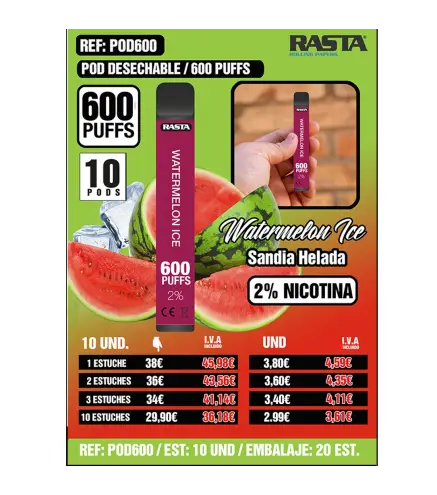 Pod 600 2%Nict-Sandia Est 10 Emb 20Est